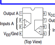 LDR and IR Sensor