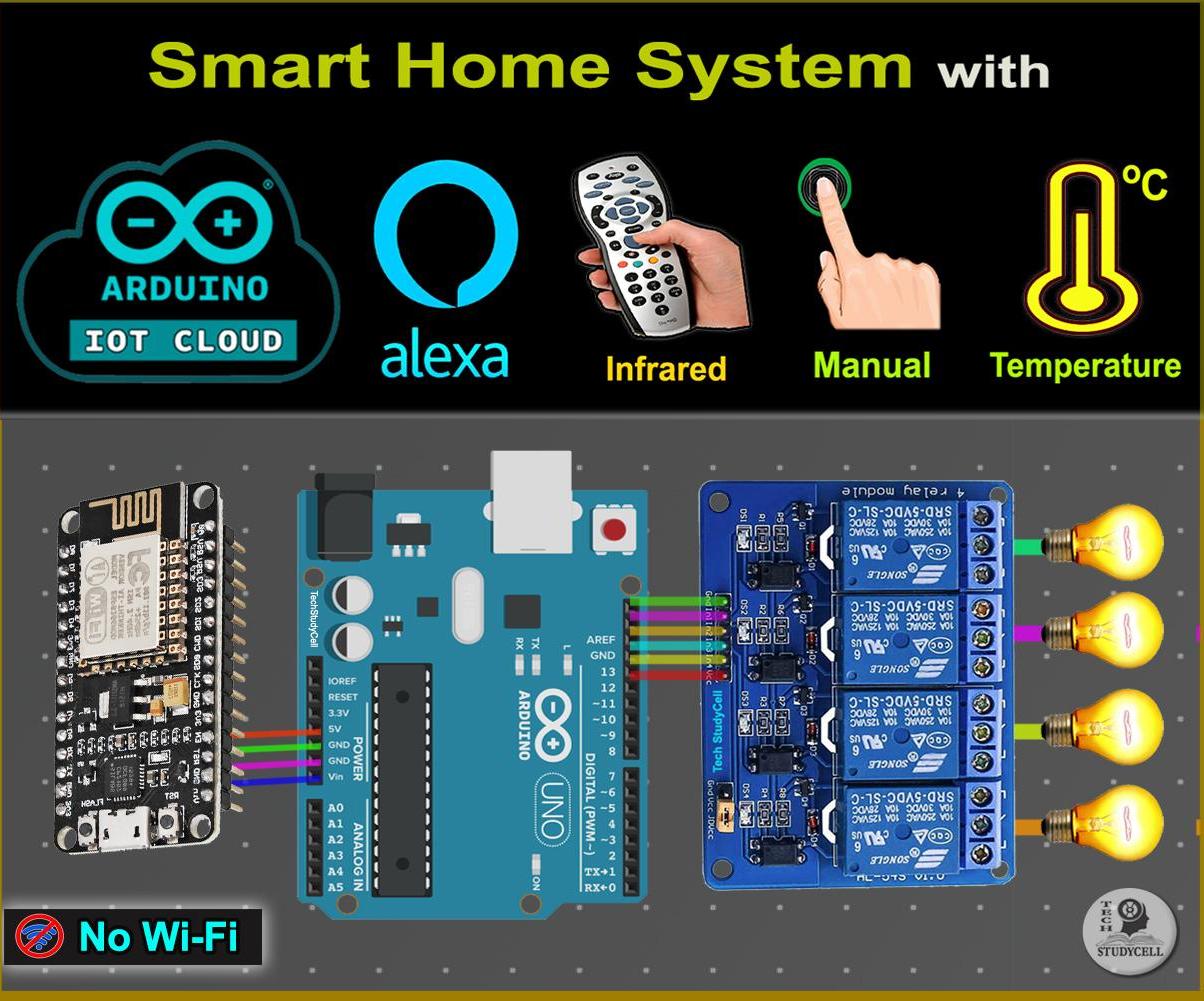 Arduino IoT Cloud Smart Home With Alexa Using NodeMCU - IoT Project 2022