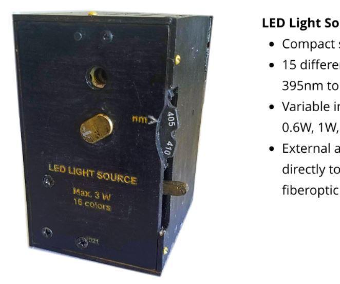 Multiwavelength LED Light Source