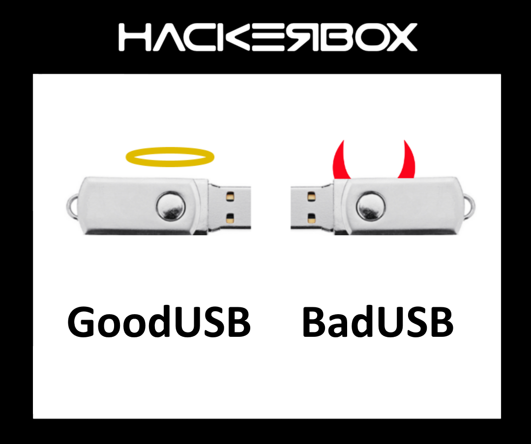 GoodUSB - BadUSB