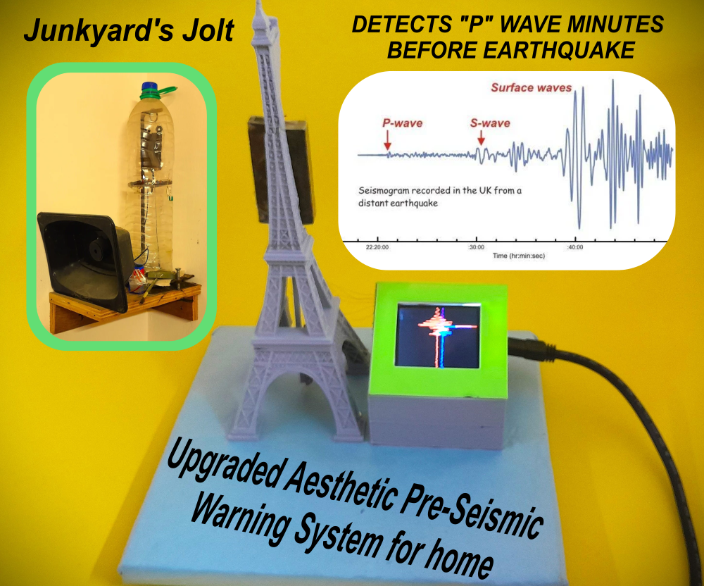 Pre-Earthquake Warning System for Home -From Recycled Materials + Seismic Station Upgrade,Innovation, Home Safety