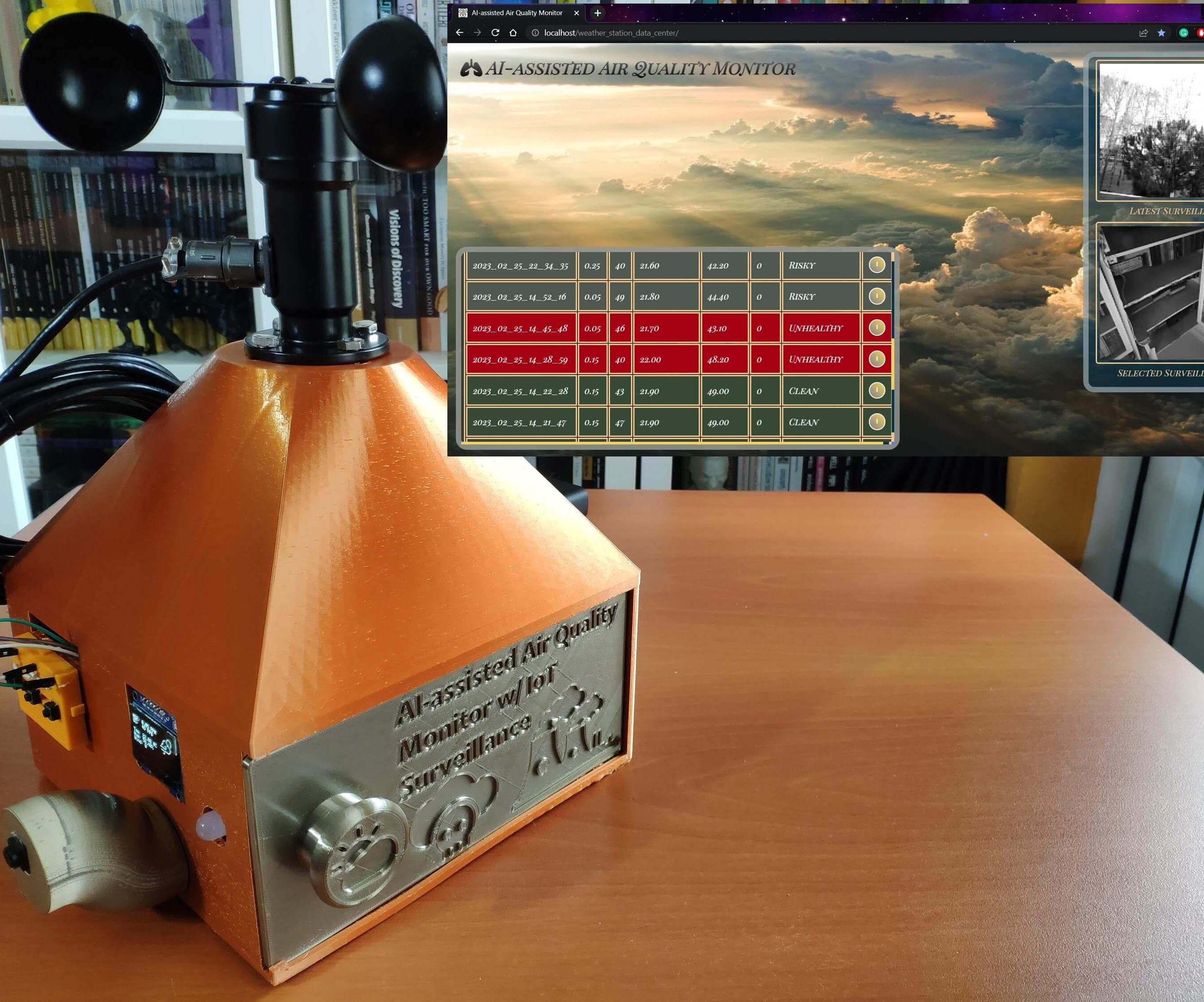 AI-assisted Air Quality Monitor W/ IoT Surveillance