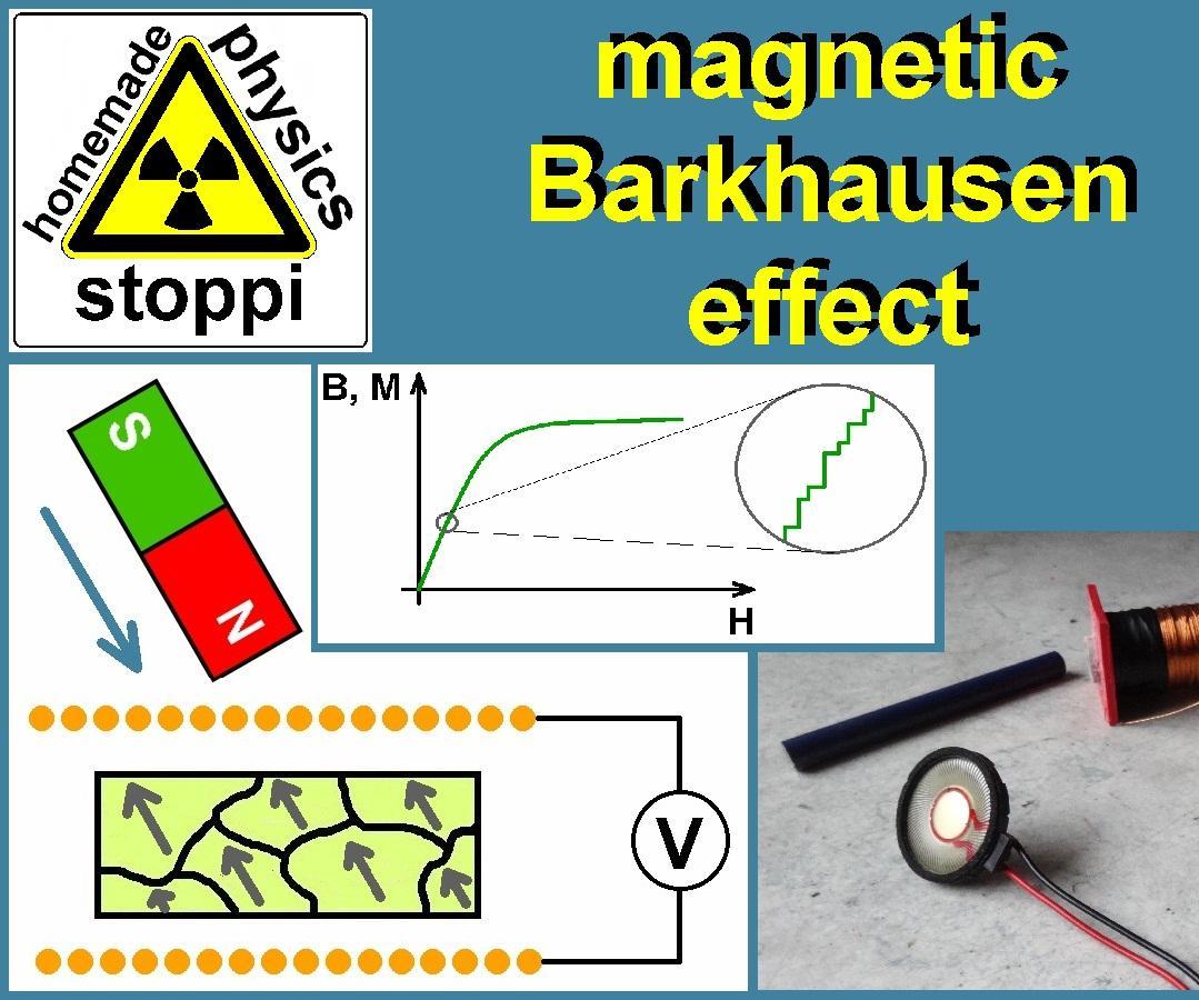 Magnetic Barkhausen Effect and Hysteresis Curve