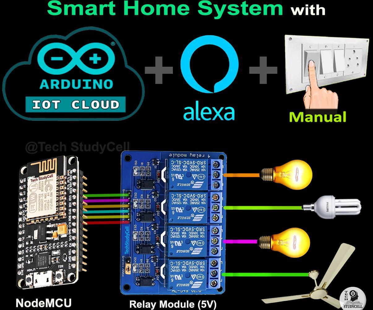 Arduino IoT Cloud ESP8266 NodeMCU Alexa Home Automation System | IoT 2021