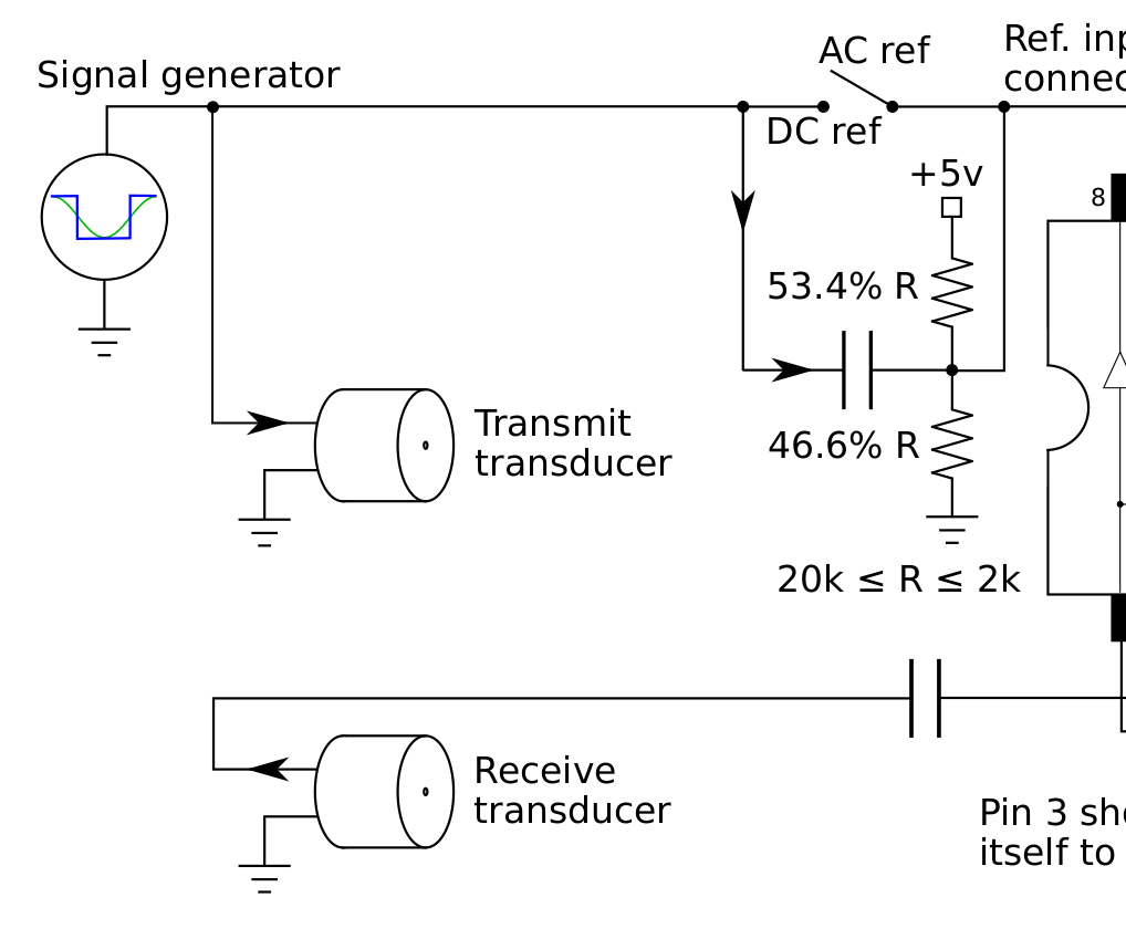 Miniature Wearable Lock-in Amplifier (and Sonar System for Wearables, Etc..)