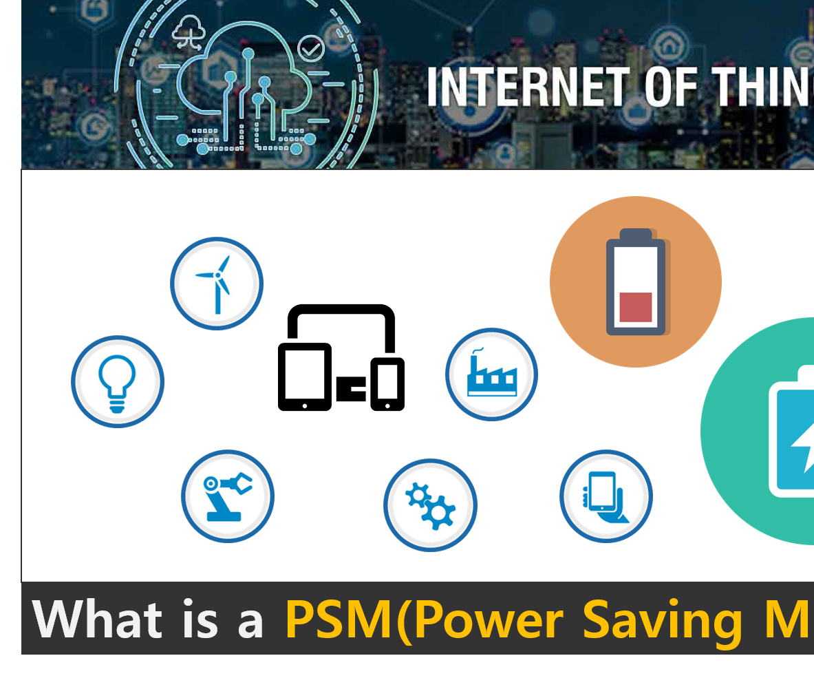 What Is a PSM(Power Saving Mode) in LTE Cat.M1 ?