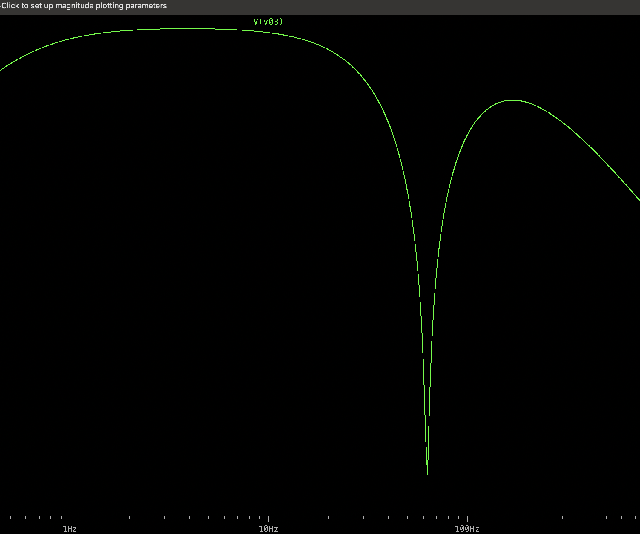 ECG Circuitry in LTspice