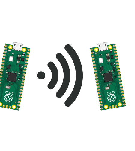 Connect Multiple Raspberry Pi Pico W's in Thonny