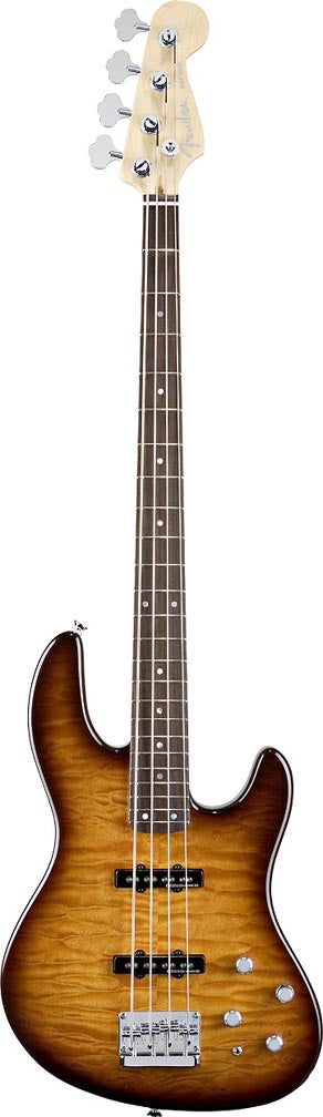 Everything About a Bass: How to Play, Pick Out, and Have Fun With an Electric Bass