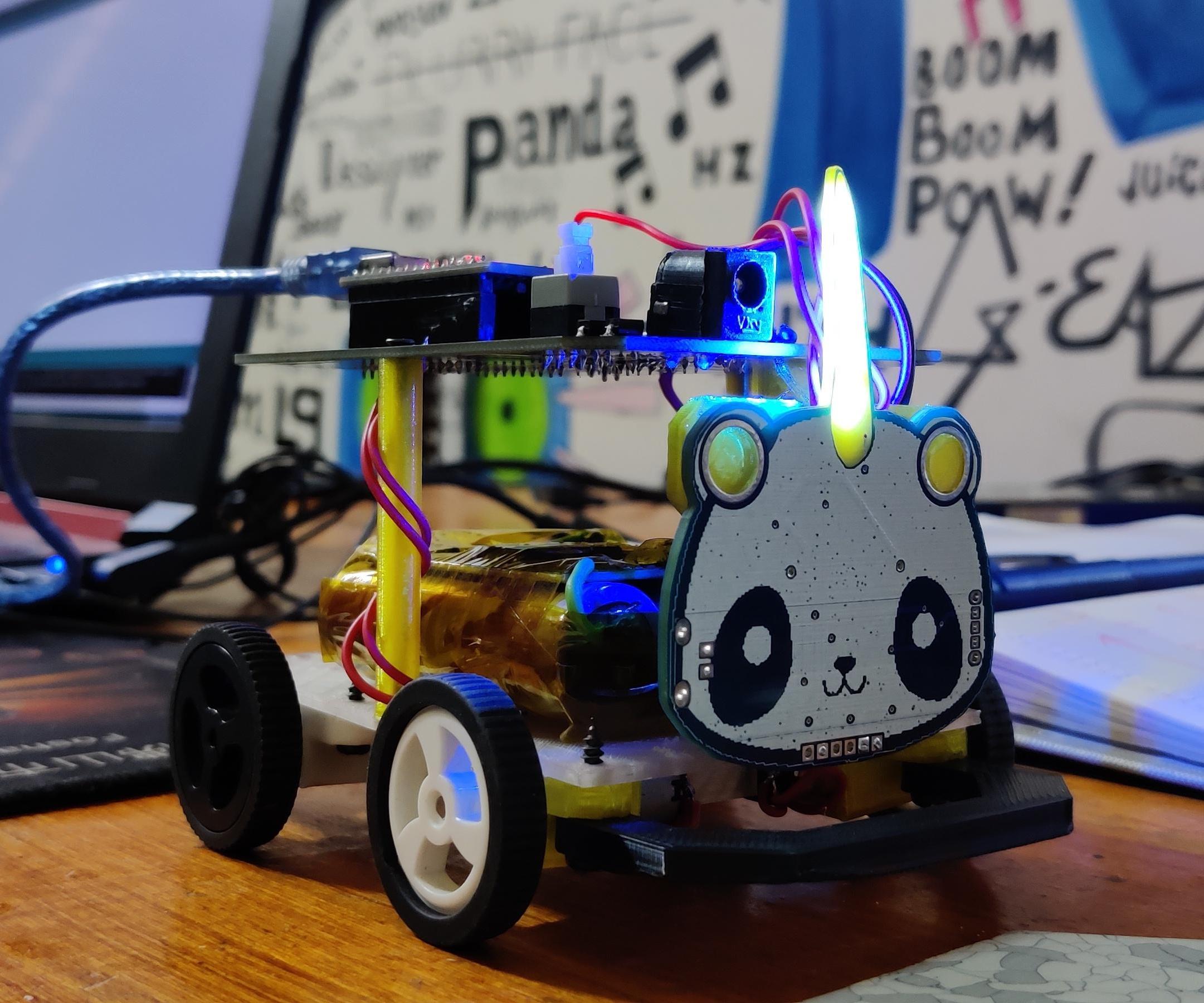 PANDACORN BOT