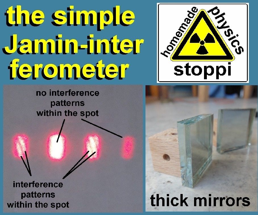 The Jamin-interferometer, the Simplest Interferometer in the World