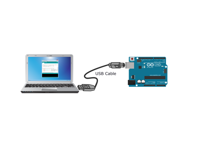 Avr Atmega328p Arduino Sample Explain Internal Function - Assembler Code