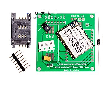 GSM/GPRS Module DIY Kit