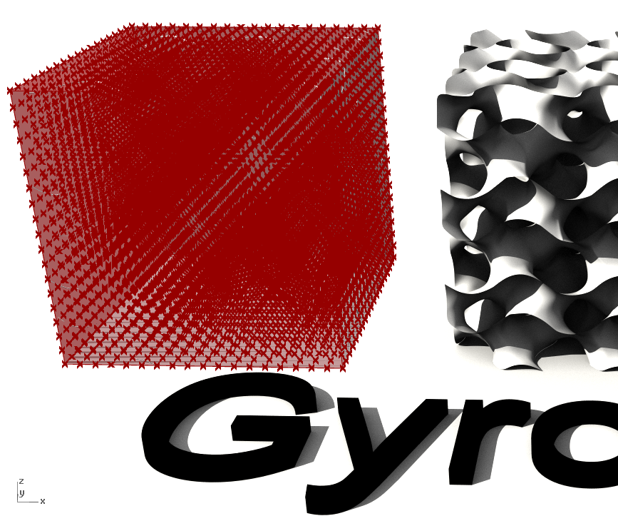 How to Generate Triply Periodic Minimal Surface Structures