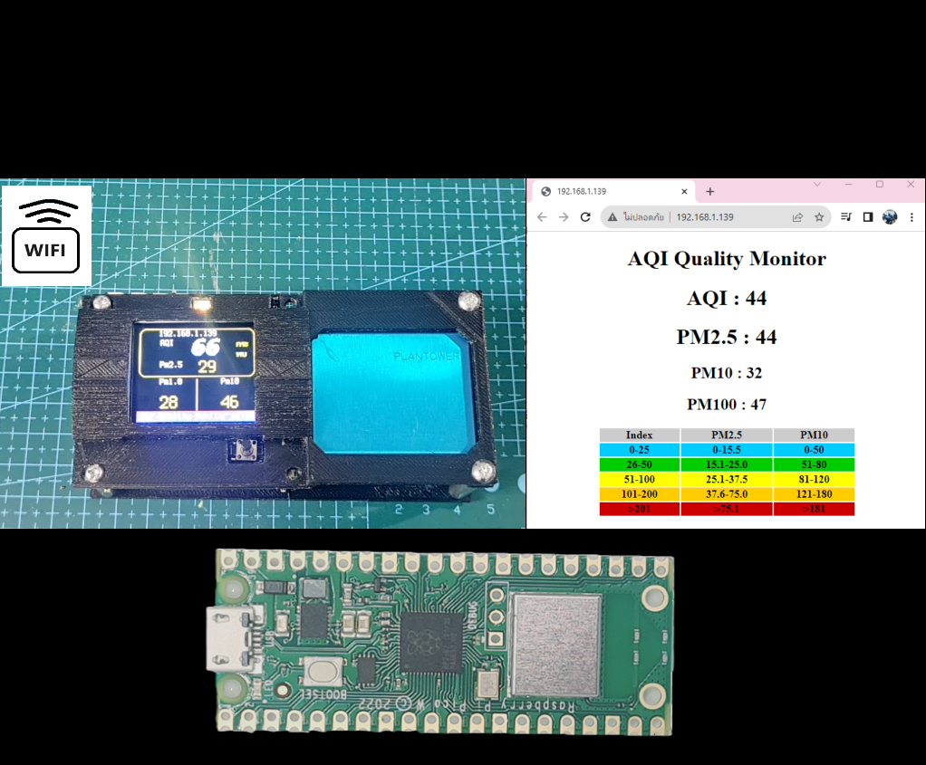 AQI Quality Monitor V2.0 (PICO W) Webserver