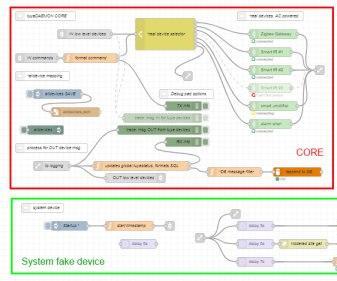 TuyaDAEMON: IOT Framework With Tuya Cloud Integration