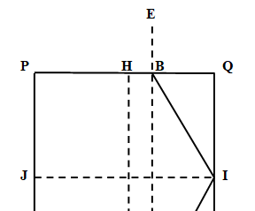 A Solution to a Problem That Arises When Studying Refraction and Total Internal Reflection in a Rectangular Glass Slab Using Two Pairs of Pins