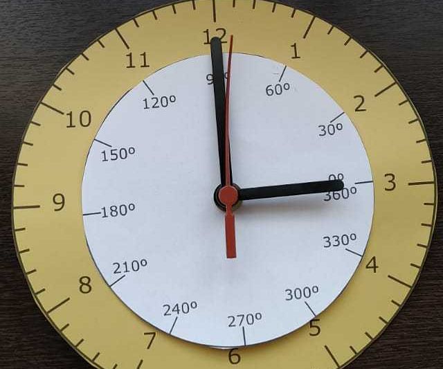 Trigonometric Clock / Relógio Trigonométrico.