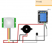 PIR Motion Sensor Using Raspberry Pi4 | Interfacing Tutorial