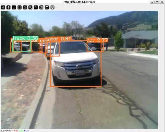 BackUp Camera With OpenCV and YoloV5