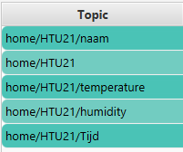 ESP8266-01 With HTU21 (MQTT)