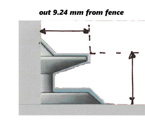 Easy Mitrelock Bit Set Up