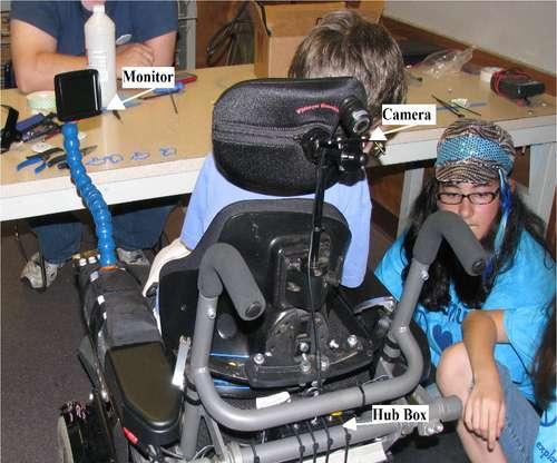 How to Fabricate and Install a Backup System Camera Onto a Wheelchair