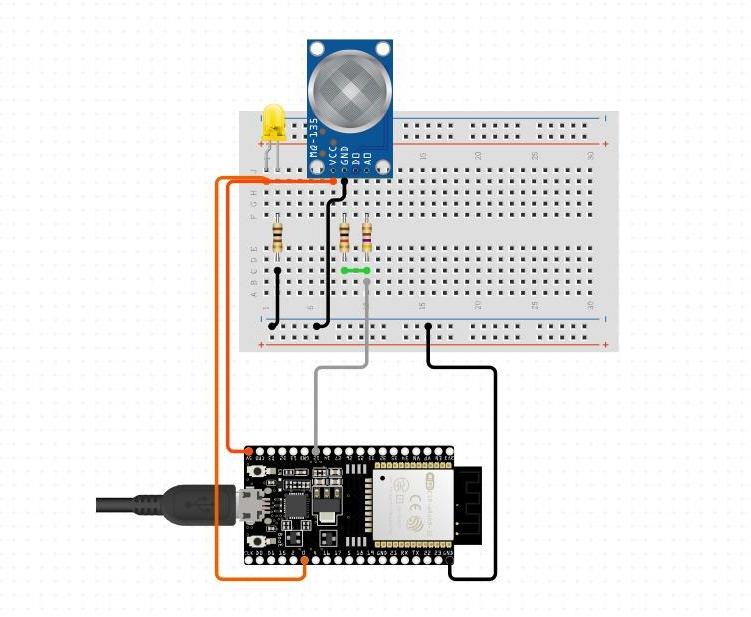 ESP32 MQ135-Gas Sensor(Air Quality Index) - Group 9