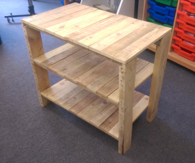 Pallet Storage Table