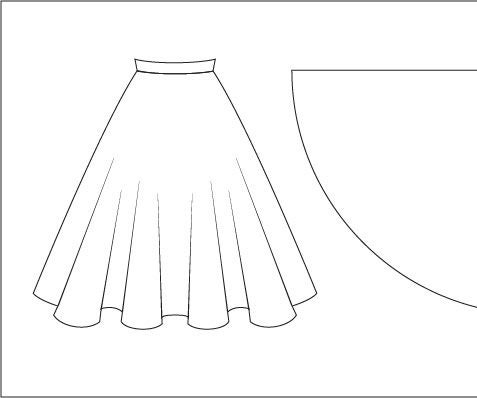 Circle Skirt Pattern With Illustrator and Calc