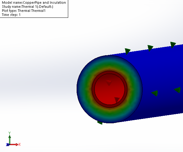 Solidworks: Static Thermal Simulation