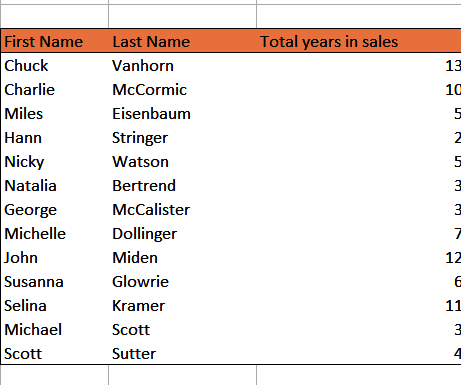 How to Create a Simple Database on Excel Using Filters