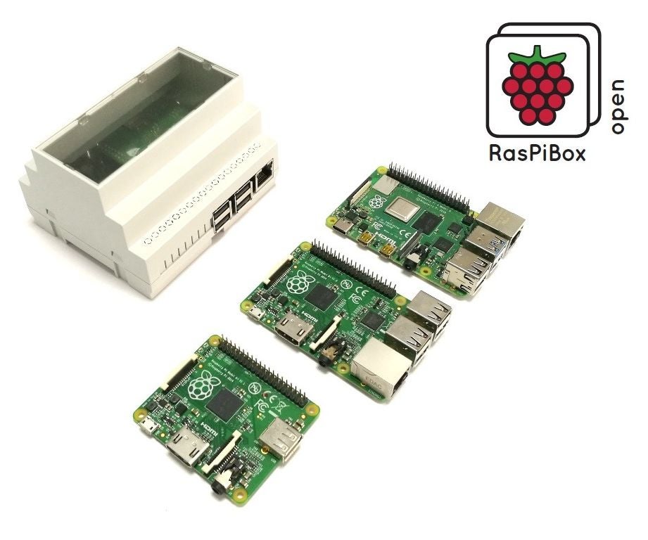 DIN Rail Mount for Raspberry Pi 4