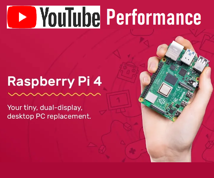 YouTube on Raspberry Pi 4 With 8GB RAM