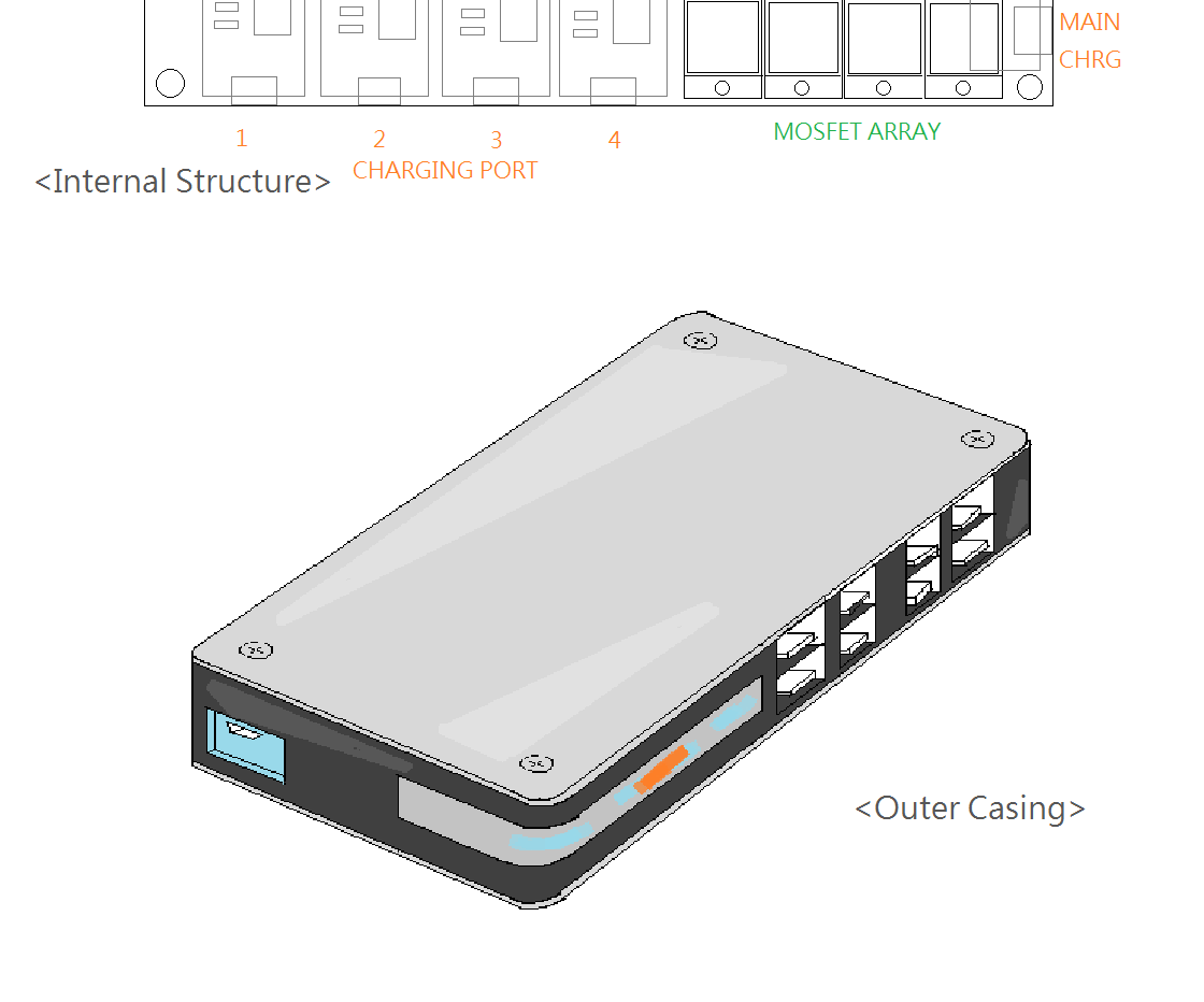 40000mAh LiPo Power Bank