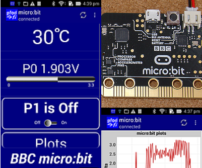 Android Controlled C++ Micro:bit - No Programming Required