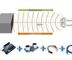 Ultrasonic Sensor