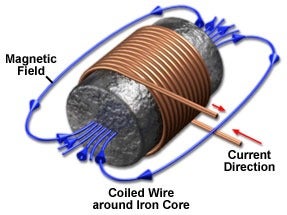 Magnetic Motor Based on Power Difference