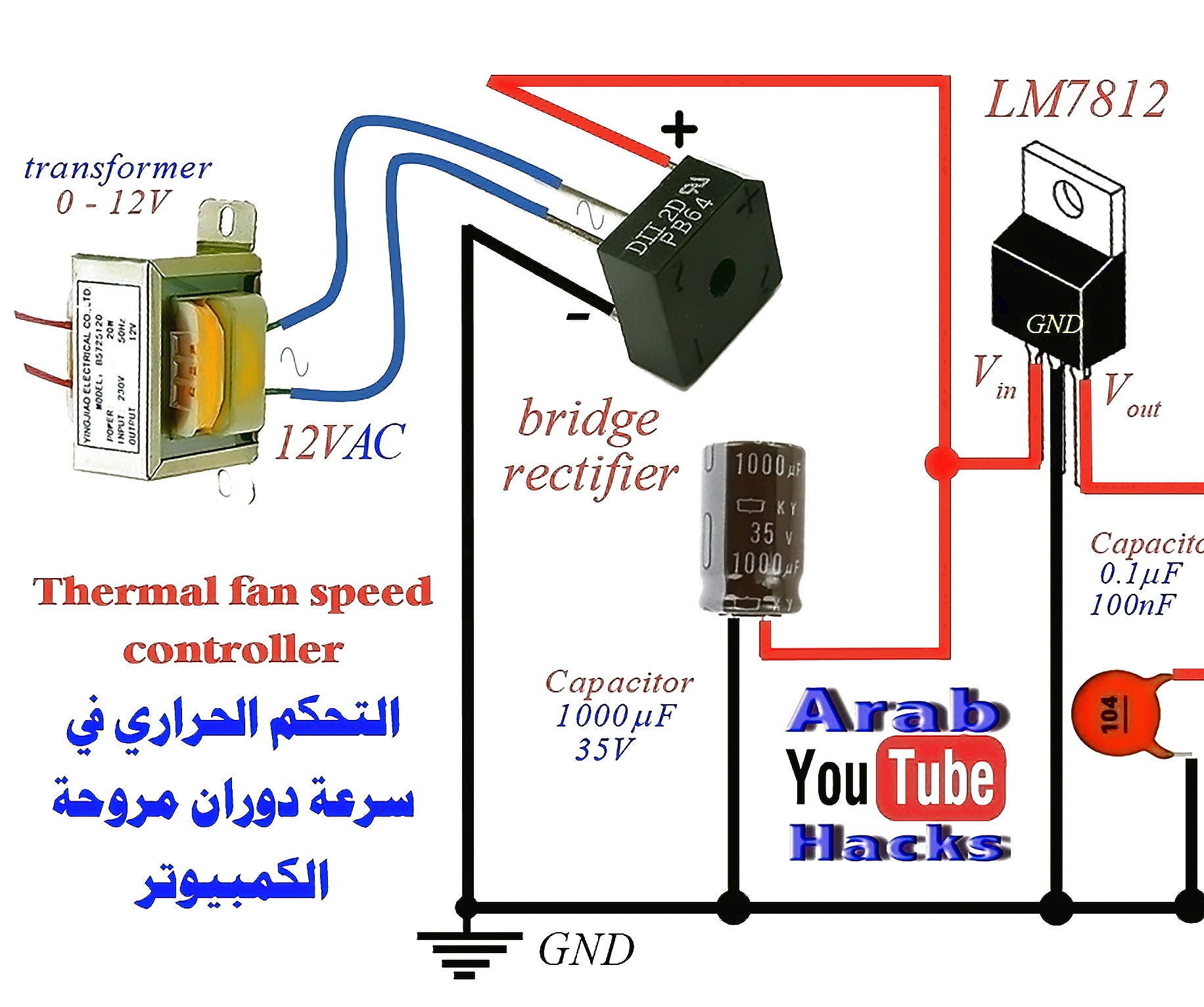 Thermal Fan Speed Controller 