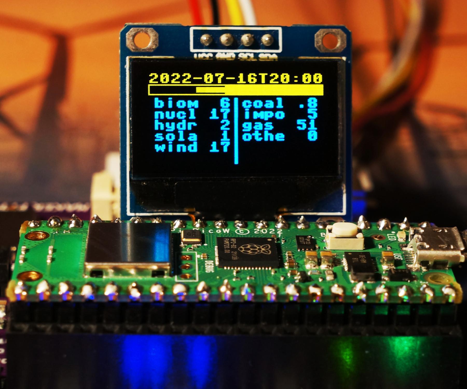 Electricity Carbon Intensity Display Using Pi Pico W and SSD1306