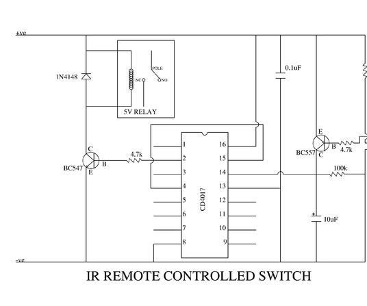 Ir Receiver