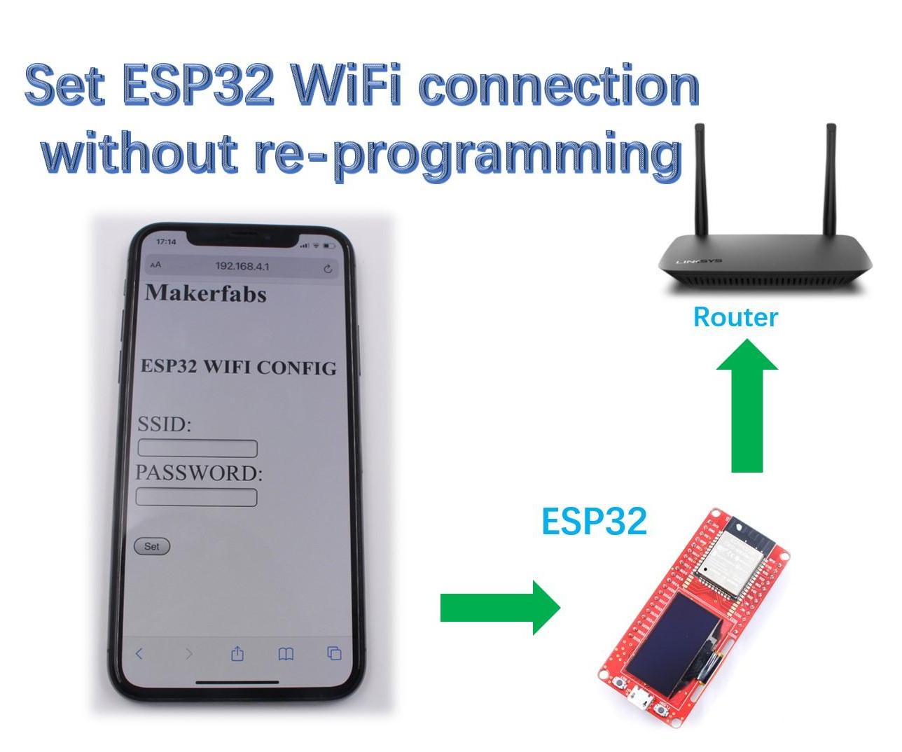 Set ESP32 WiFi Connection Without Re-programming