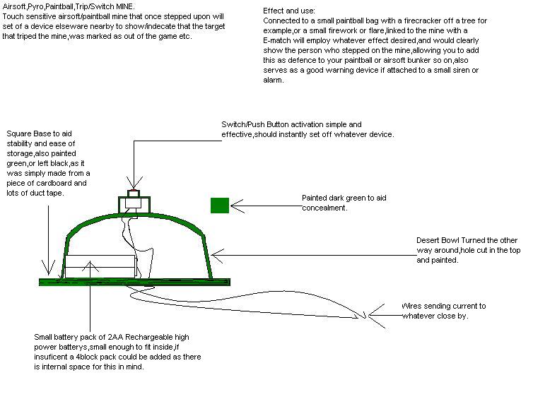 (Improvised) Land Mine..JPG