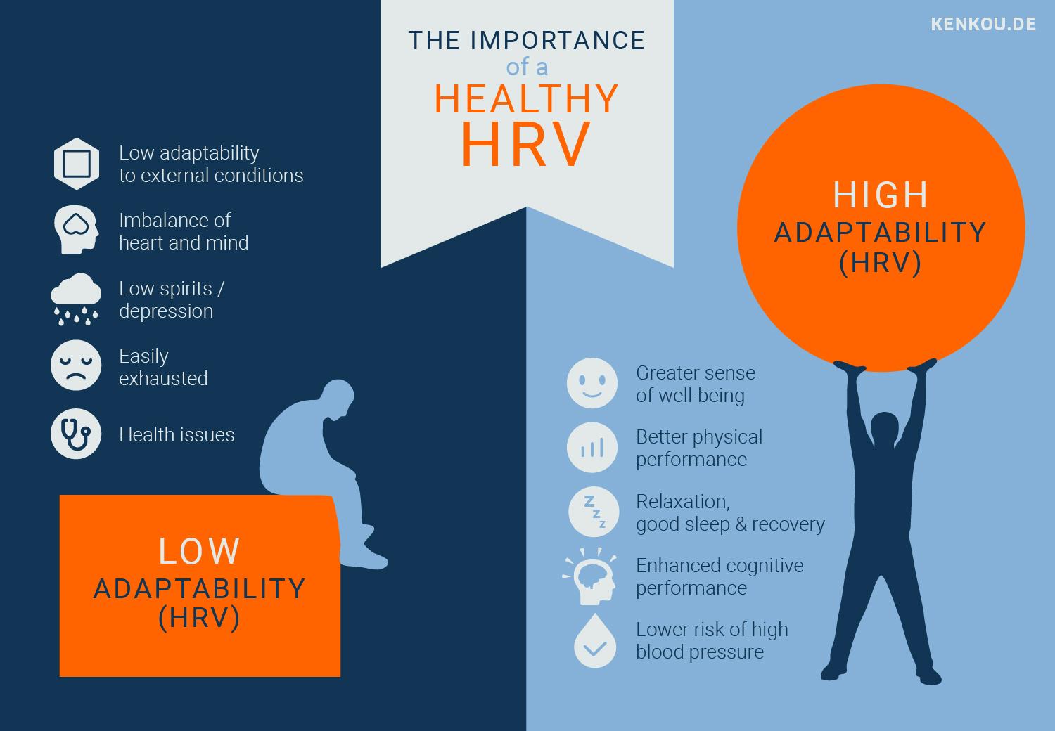 -Heart-rate-variability-hrv-infographic-.jpg