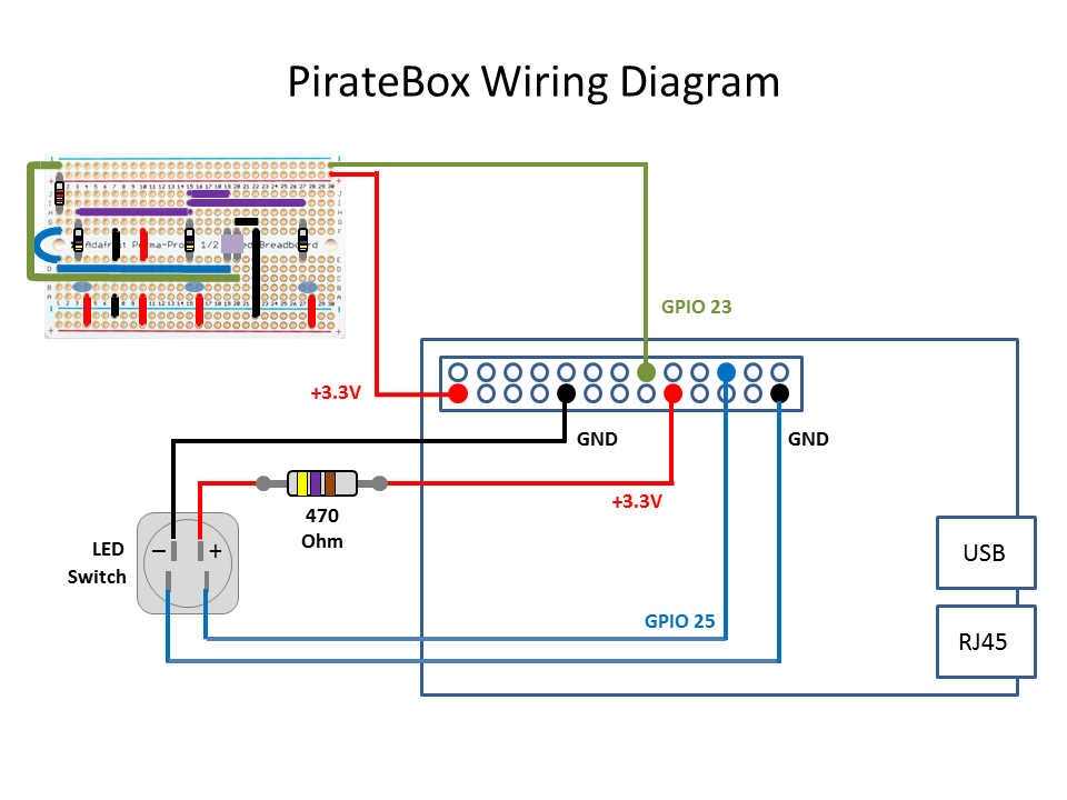 0 - 3 - PirateBox Wiring Diagram.PNG