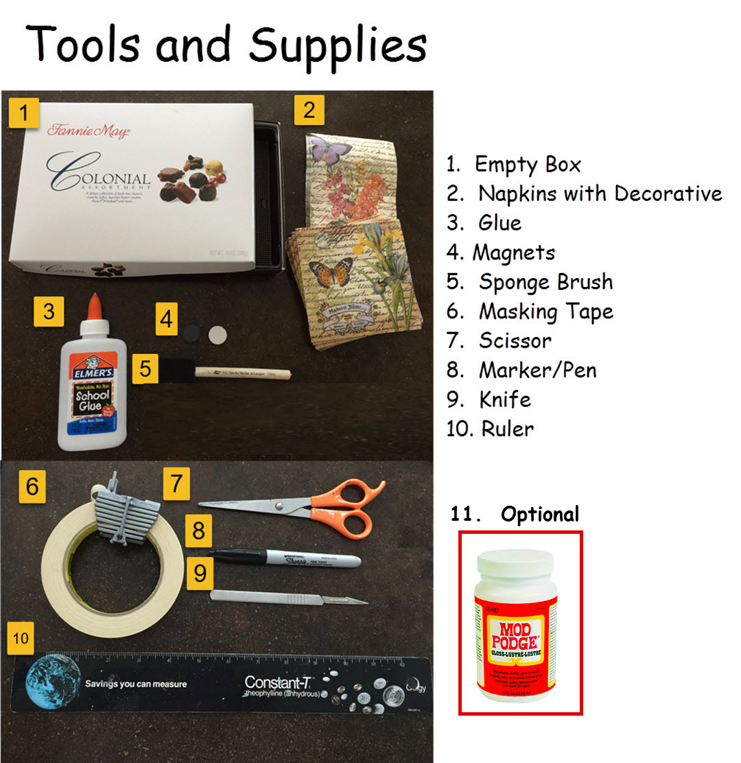 0.  Materials and Tools.jpg