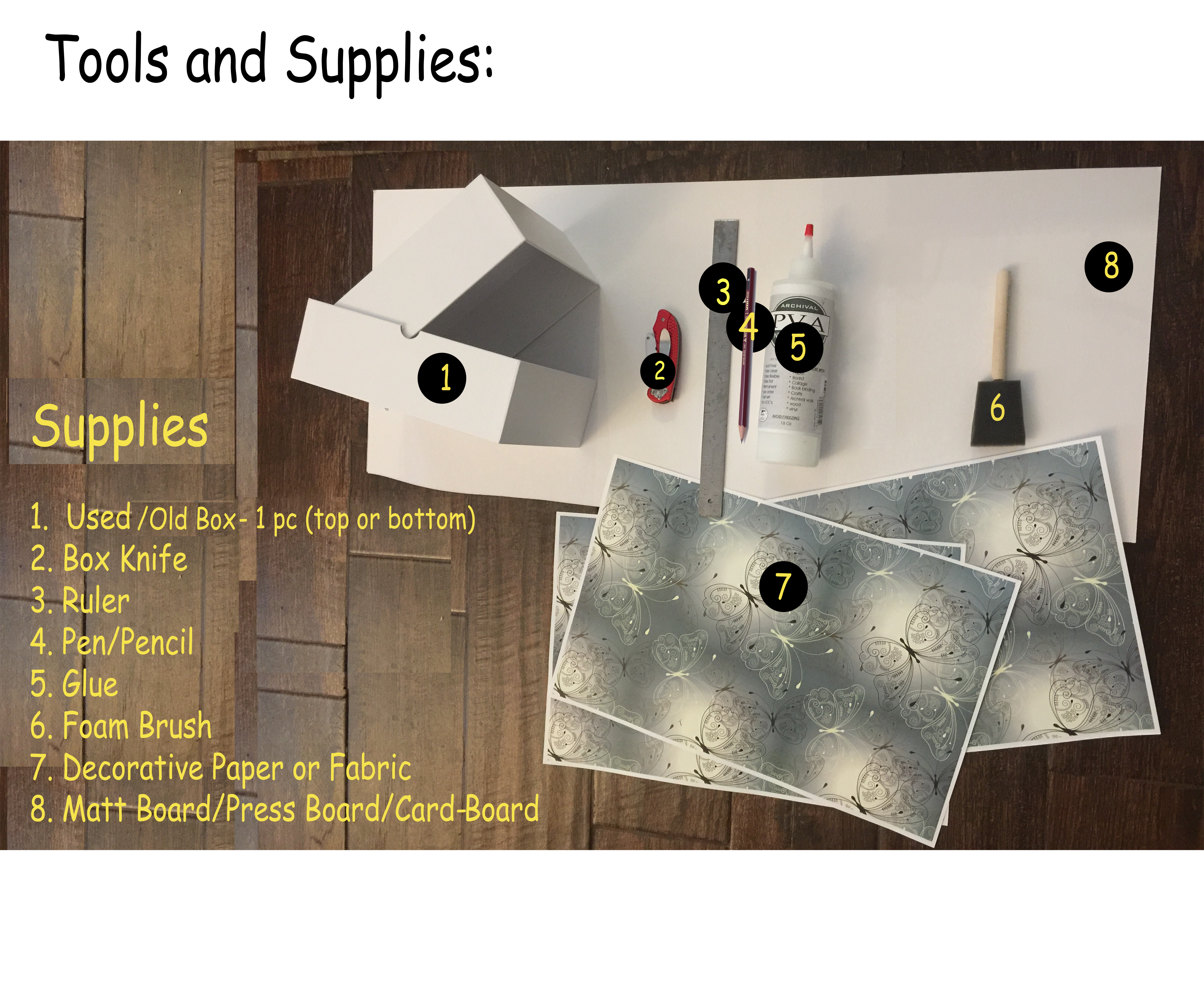 0. Tools and Supplies.png