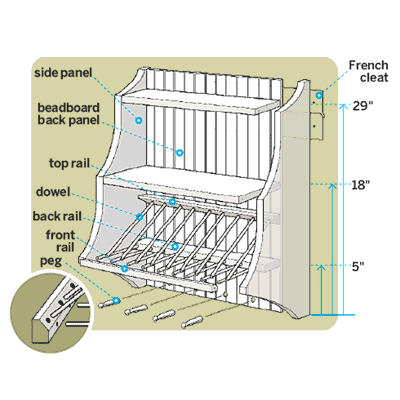 00-plate-rack.gif