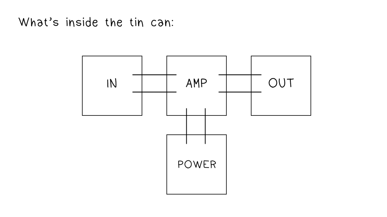 001diagram1.png