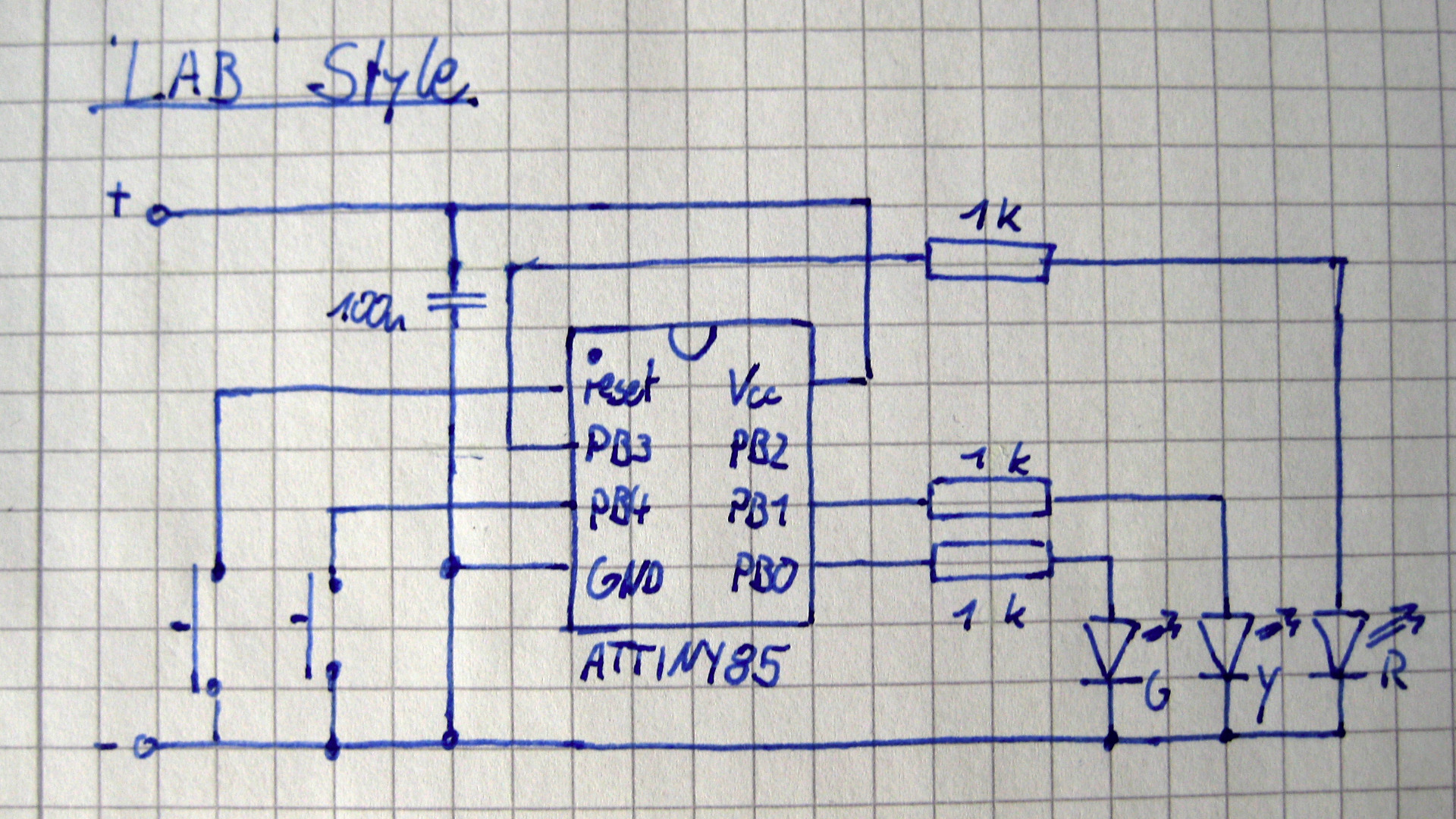 005.1.2 - 'LAB' Style.jpg